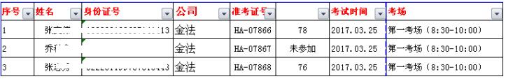 保安員考試身份證實名登記和評分系統(tǒng)方案