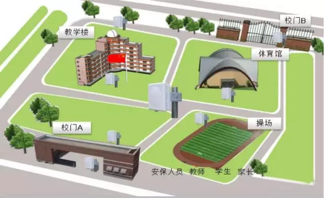 身份證識(shí)別之RFID與NFC有什么關(guān)聯(lián)