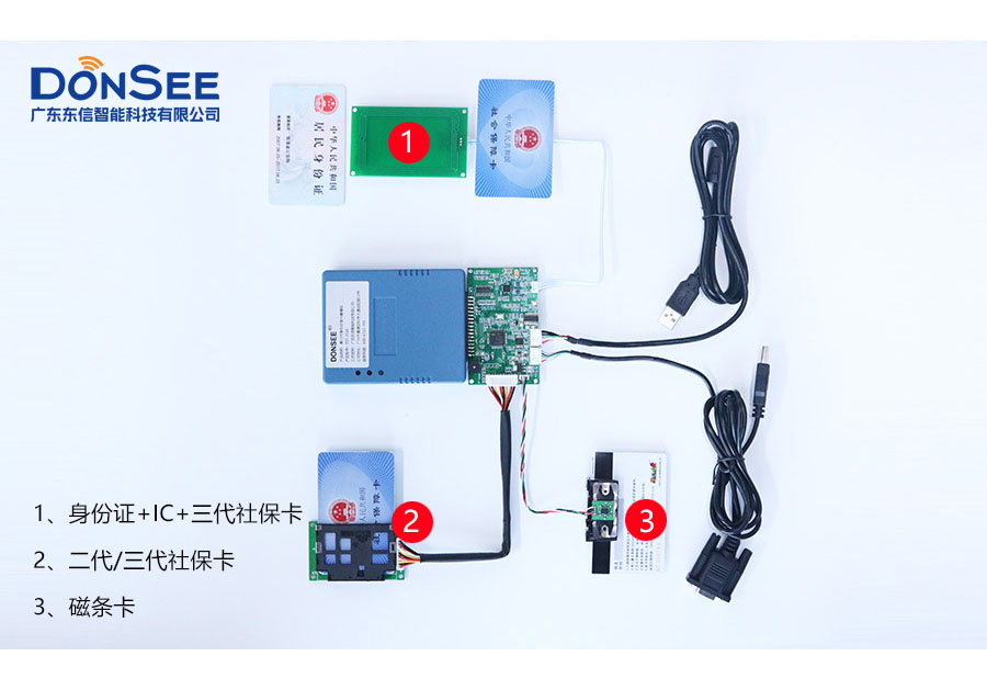 廣東東信智能科技有限公司多功能身份證社?？ㄗx卡器模組