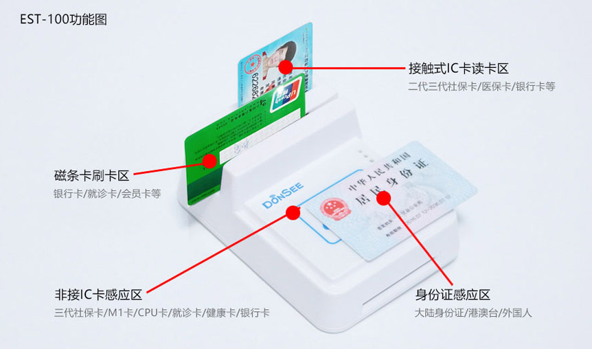 廣東東信智能科技有限公司EST-100多功能身份證社?？ㄗx卡器