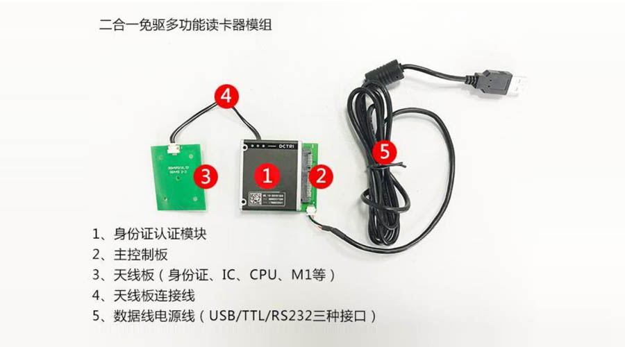 東信DCTRI SJY88-F小型化身份證安全控制模塊（SAM）