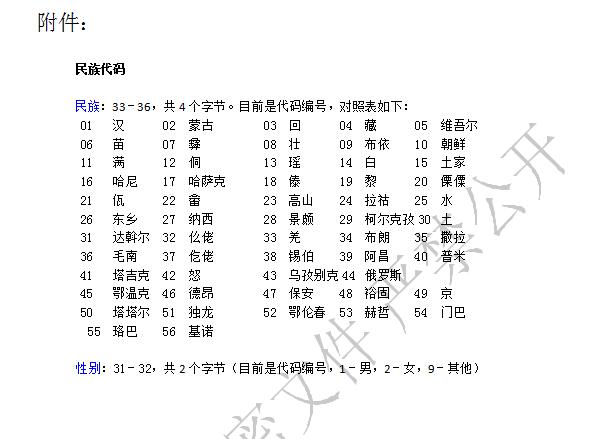 廣東東信智能科技有限公司社?？ㄖ噶顓f(xié)議