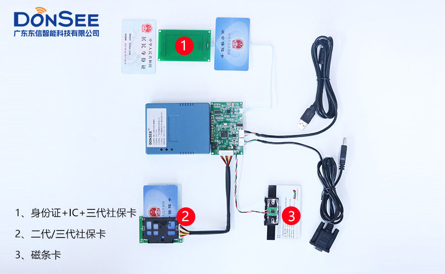 廣東東信智能科技有限公司多功能身份證社?？ㄗx卡器模組