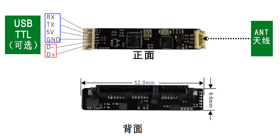 博雅英杰N513內(nèi)置身份證閱讀器模組線序圖
