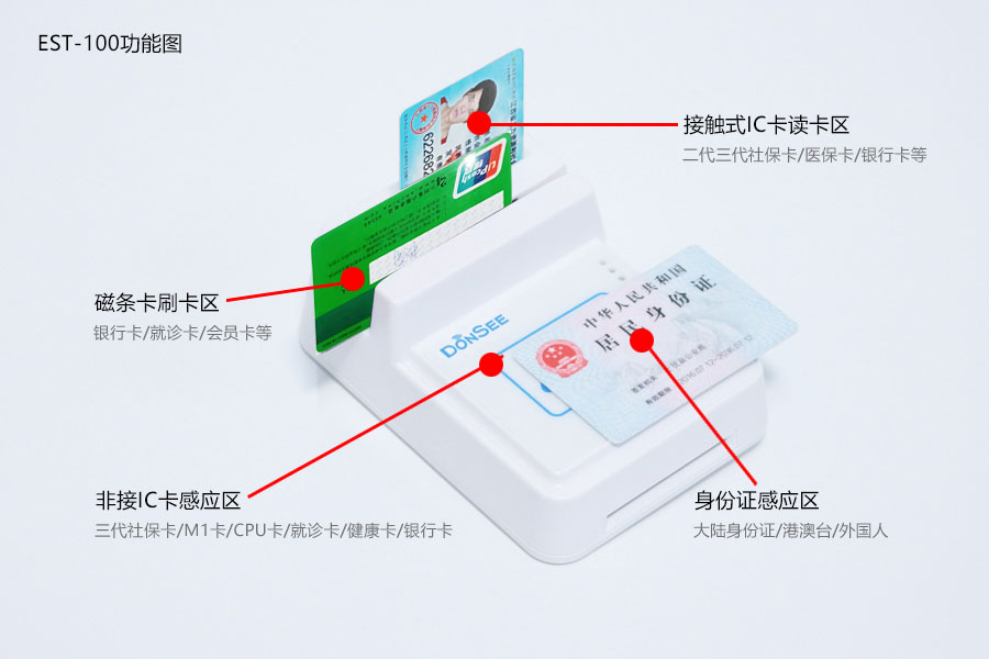 EST-100免驅(qū)第三代身份證社?？ㄗx卡器