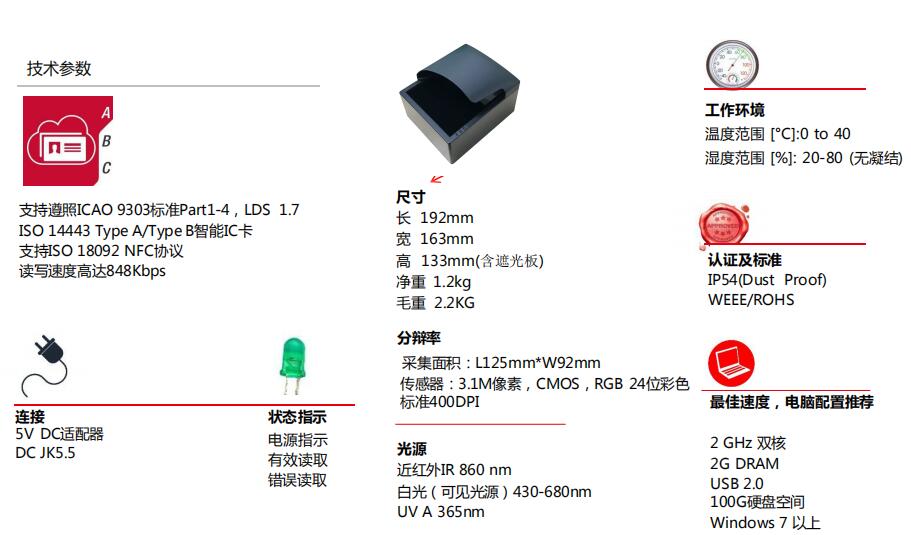 MEPR 500電子護照閱讀器