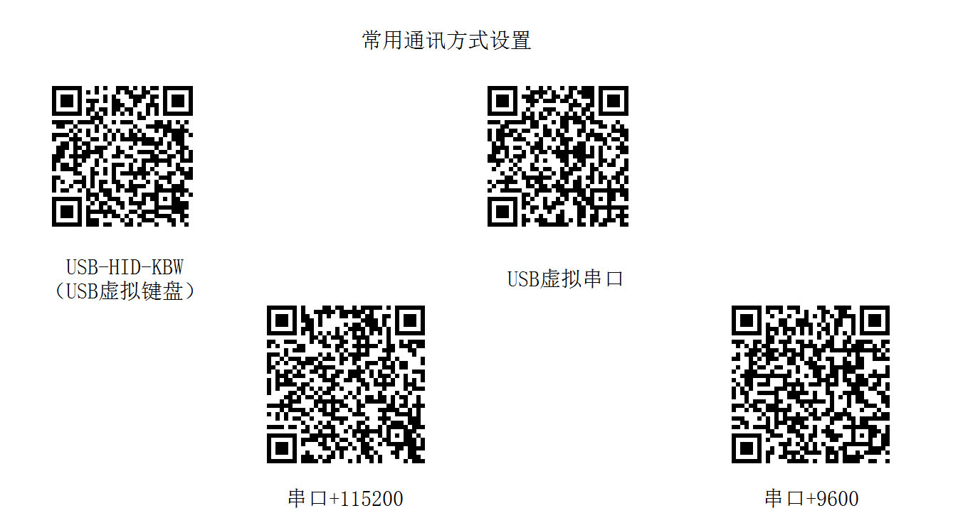 二維碼常用通訊方式設(shè)置碼