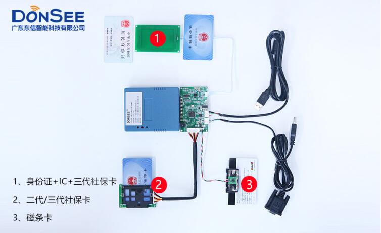 EST-J13X多功能身份證社?？ㄗx卡器模組