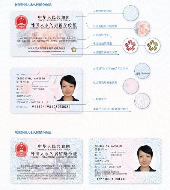 新版外國人永久居留身份證機(jī)讀信息規(guī)則