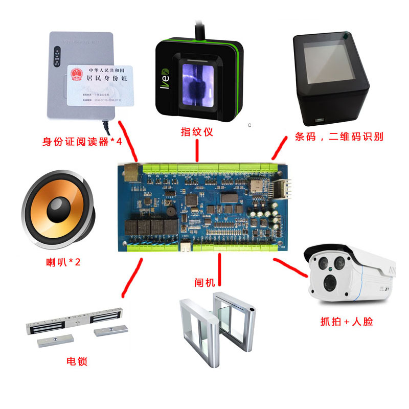 EST-100門(mén)禁控制器