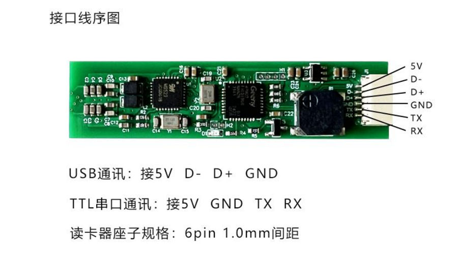 Mini型IC卡讀卡器模塊