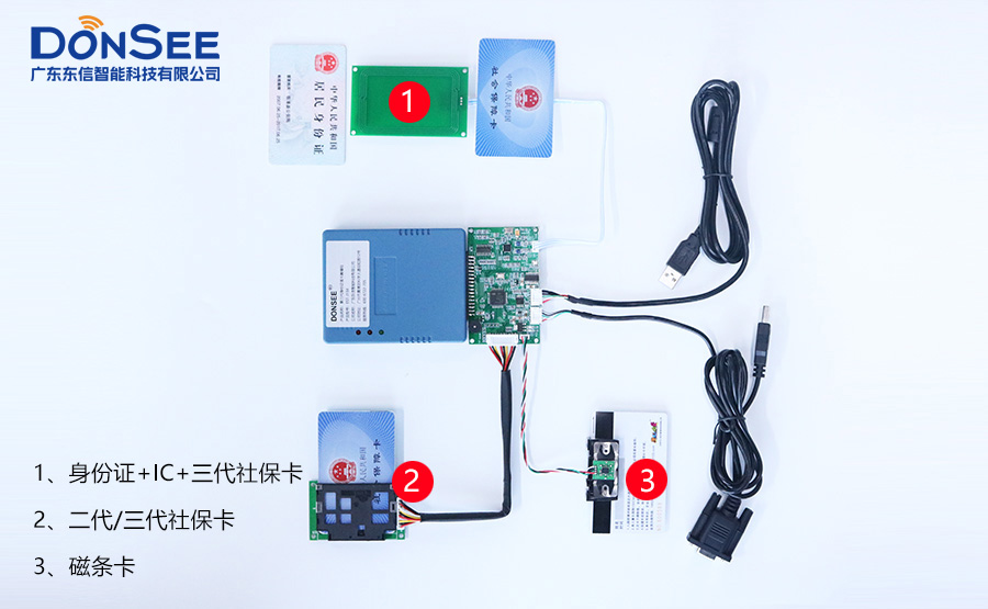 EST-J13X多功能身份證社?？ㄗx卡器模組

